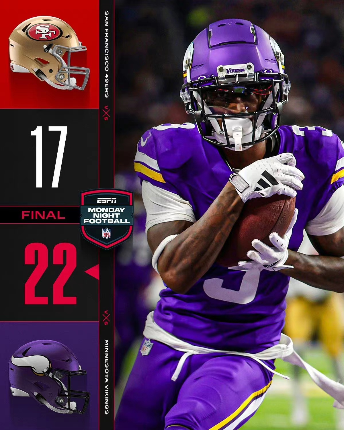 Saison régulière de la NFL : les Vikings gagnent, les 49ers subissent deux défaites consécutives
